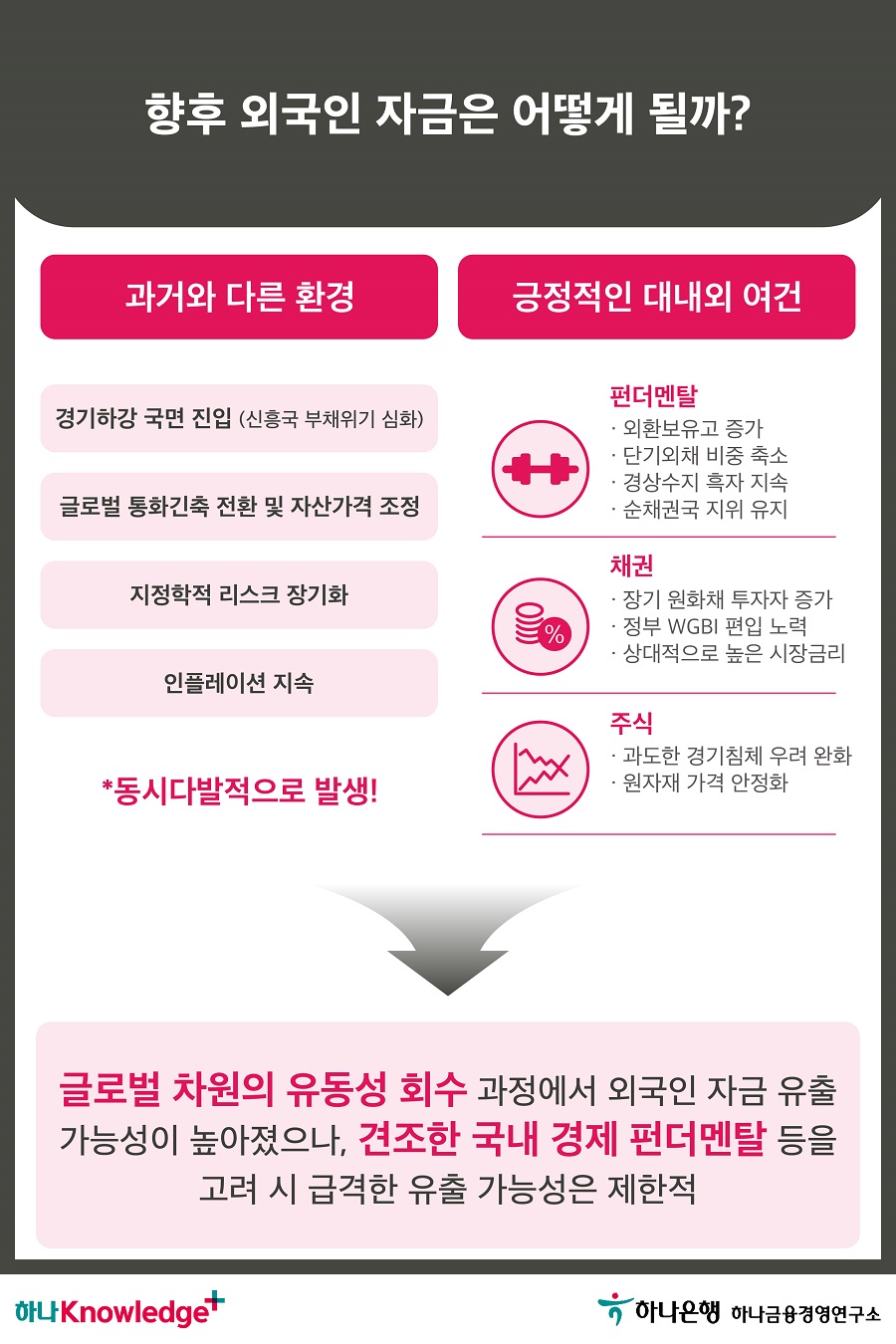 5번 이미지